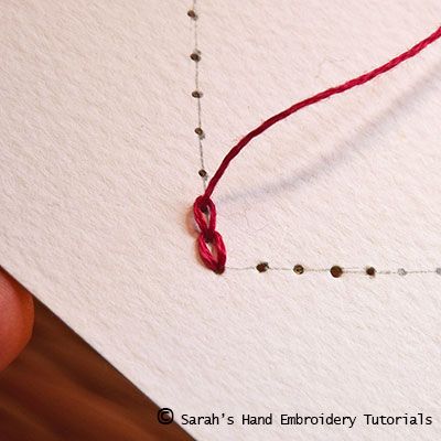 Embroidery On Card Stock, Crafts Using Embroidery Thread, Stitches Embroidery Tutorials, Stitched Paper Art, Crochet On Paper, Words Embroidery Ideas, How To Stitch On Paper, Sewing Into Paper, Thread On Paper