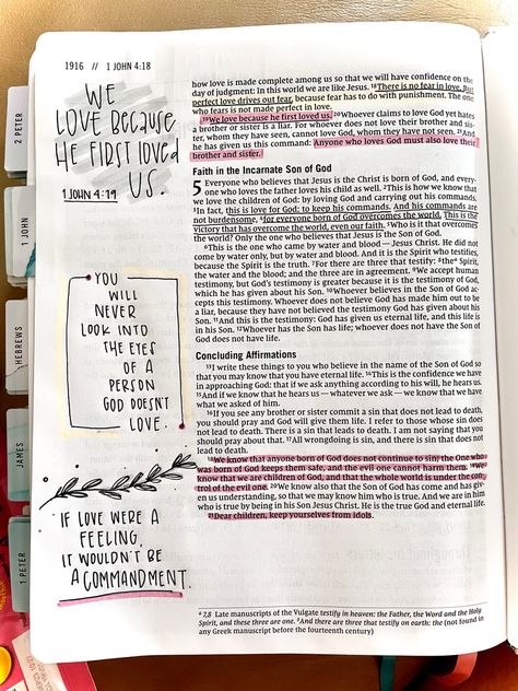 John 1 Bible Study Notes, John Journaling Bible, John Chapter 5 Bible Journaling, John 9 Bible Journaling, John 1 Journaling, John 19 Bible Journaling, John 12 Bible Journaling, John 20 Bible Journaling, 3 John Bible Journaling