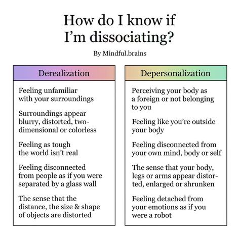 Feeling Of Detachment, Disconnected From Self, Depersonalisation Art, Not Belonging, Counselling Tools, Healing Journaling, Body Connection, Mental Health Facts, Feeling Disconnected