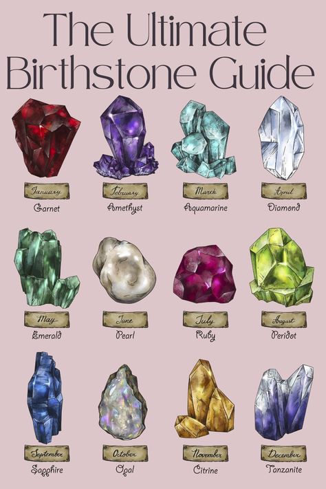 Uncover the rich history, meaning, and beauty behind each birthstone. Learn which gem represents your birth month, its unique properties, and what it symbolizes. Perfect for finding the ideal gift or adding a personal touch to your jewelry collection! 🌟📿 Birthstone Meanings, Month Symbols, Birth Month Symbols, Birthstones Meanings, Birth Month Stones, Birthday Deals, Birth Stones Chart, Month Gemstones, History Meaning