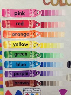 Daycare Rooms, Daycare Decor, Pinterest Room, Preschool Rooms, Toddler Classroom, Preschool Colors, Daycare Crafts, School Room, Classroom Door