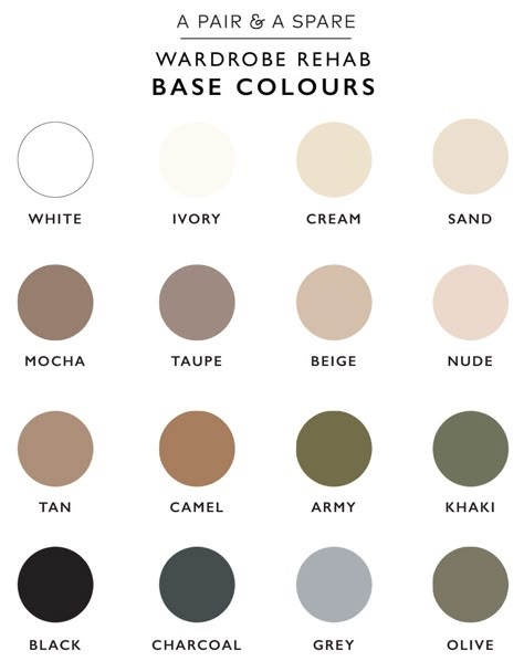 How to pick neutrals Wardrobe Color Guide, Minimalist Moda, Wardrobe Color, Color Guide, Minimalist Wardrobe, 가을 패션, Colour Palettes, Color Pallets, Neutral Color