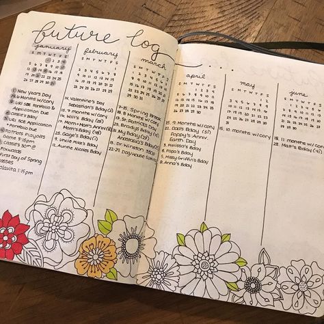 2024 Future Log, Important Dates Bullet Journal, Future Log Layout, Bullet Journal Future Log Layout, Future Log Ideas, Bullet Journal Log, Future Log Bullet Journal, Bullet Journal Index Page, Bullet Journal Goals Page