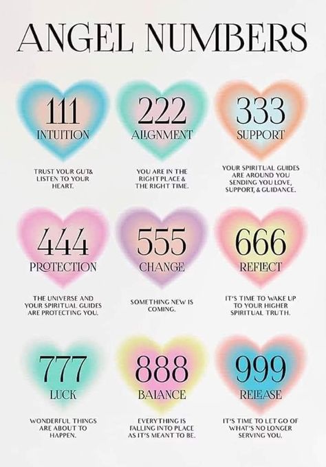 So many different charts with so many different meanings to numbers we see why not fun and pick the ones that resonate with you and what your experiencing. Life is too short not to have some fun and color outside of the lines. Be you because there is no one as unique and beautiful as you... Spiritual Awakening Signs, Angel Number Meanings, Spiritual Truth, Luck Quotes, Number Meanings, Good Luck Quotes, Spiritual Guides, Les Chakras, Positive Self Affirmations