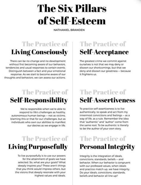 Six Pillars Of Self Esteem, Healing Journaling, Practicing Self Love, Mental Health Facts, Mental Health Therapy, Self Care Bullet Journal, Writing Therapy, Emotional Awareness, Therapy Worksheets