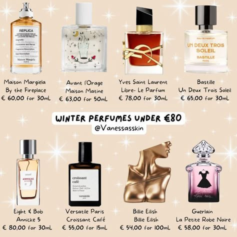 Affordable Vanilla Perfumes For Women, Affordable Vanilla Perfume, Perfumes Vanilla, Winter Parfum For Women, Vanilla Almond Perfume, Almond Perfume, Chocolate Scented Perfume, Fall Perfumes For Women 2023, Coffee Fragrance