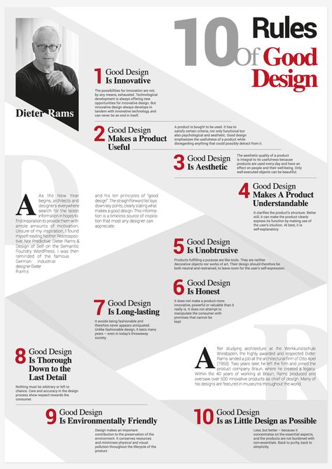 Interior Design Basics, Interior Design Principles, Design Thinking Process, Graphic Design Tutorials Learning, Graphisches Design, Interior Design Presentation, Interior Design Guide, Dieter Rams, Design Theory