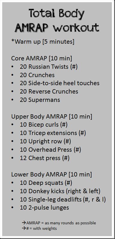 Workout Bootcamp, Amrap Workout, Crossfit Workouts At Home, Workout Hiit, Circuit Workout, Exercise Ideas, Workout Warm Up, Trening Fitness, Hiit Workouts