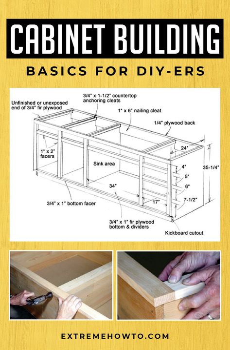 Diy Kitchen Cabinets Build, Building Cabinets, Cabinet Building, Kitchen Cabinet Plans, Cabinet Woodworking Plans, Building Kitchen Cabinets, Lower Cabinets, Cabinet Plans, Kabinet Dapur