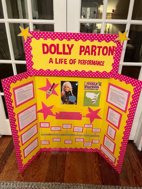 Dolly Parton biography school project Biography Project Elementary, Wax Museum School Project, Wax Museum Ideas, Living Wax Museum, Wax Museum Project, Reading Fair, Biography Project, Writing A Biography, Wilma Rudolph