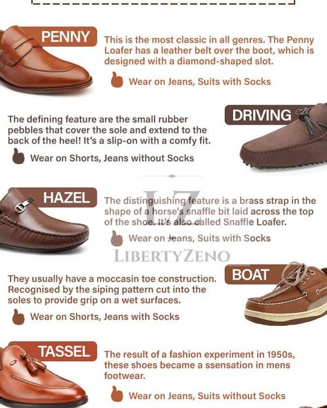 Loafers Guide: What's your favorite?! Follow @hollo_shoe for more amazing shoes content. #stylepost #menshoes #mensstyle #fashionista #loafers #shopnow #holloshoe Shoes Content, Men's Shoe, May 20, Shoe Store, Shoes Mens, Men's Fashion, Loafers, Shop Now, Quick Saves