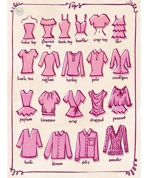 Different Types Of Clothes, Types Of Clothes, Fashion Terminology, Fashion Infographic, Fashion Drawing Sketches, Clothing Guide, Fashion Terms, Fashion Design Patterns, Clothing Design Sketches