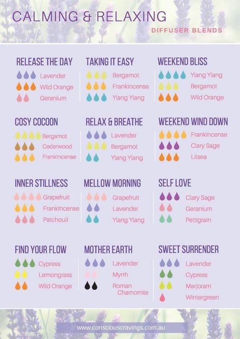 Relaxing and Calming Diffuser Blends Calming Diffuser Blends, Calming Essential Oil Blends, Lilin Aroma, Relaxing Essential Oils, Doterra Diffuser Blends, Essential Oil Combinations, Soya Mumu, Calming Essential Oils, Doterra Essential Oils Recipes