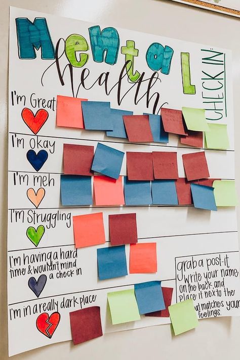 Classroom Goals, Elementary Classroom Decor, High School Classroom, Middle School Classroom, Classroom Inspiration, Future Classroom, Back To School Activities, Teaching Classroom, Health Check