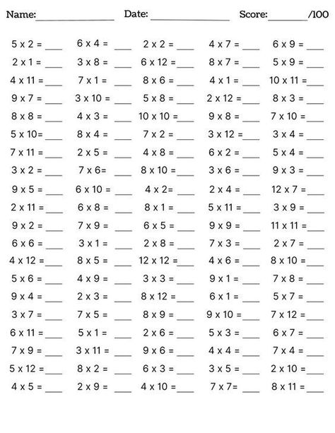 10 Printable Multiplication Worksheets, Fill in the Blanks - Single Digit Multiplication (Numbers 1 - 12), Maths Drills, Answers Included Single Digit Multiplication Worksheets, Free Multiplication Worksheets 3rd Grade, Grade 3 Multiplication Worksheets, Maths Multiplication Worksheets, Coloring Math Worksheets, Math For 5th Graders, Multiplication Worksheets 4th Grade, Multiplication Worksheets 3rd, Math Worksheets For 4th Grade