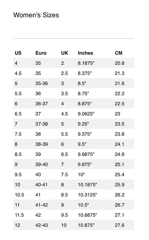 Women’s Sizes | Shoe Size Conversion Chart Shoe Sizing Chart, Feet Size Chart Women, Shoe Sizes In Inches, Women Shoes Size Chart, Shoe Conversion Chart, How To Measure Shoe Size, Shoe Size Chart Women, Slipper Size Chart, European Shoe Size Chart