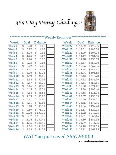 Year Money Challenge, 365 Penny Challenge, 365 Day Penny Challenge, Penny Challenge, Calendar Tracker, Saving Plans, 52 Week Money Saving, 52 Week Saving Plan, 52 Week Money Challenge