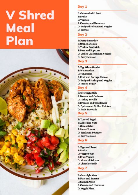 V Shred Meal Plan V Shred Meal Plan, V Shred Diet, V Shred Meal Plan Women Endomorph, Shred Diet Plan, Shred Meal Plan, Endomorph Meal Plan, Carb Cycling Diet Plan, Meal Plan Women, Endomorph Diet Plan