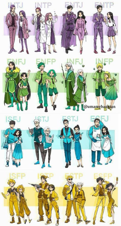 #mbti #type #rubika Mtbi Personalities Fanart, All Mbti Types Fanart, Mbti All Types, Mbti Types Characters, 16 Mbti Types, All Mbti Characters, 16 Personality Types Fanart, Mbti Types Fanart, Mbti Relationships Fanart