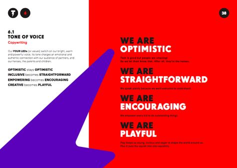 Brand Voice Guidelines, Tone Of Voice Guidelines, Brand Tone Of Voice, Creative Inspiration Board, Voice Tone, Gemini People, Ux Writing, Identity Guidelines, Brand Identity Guidelines