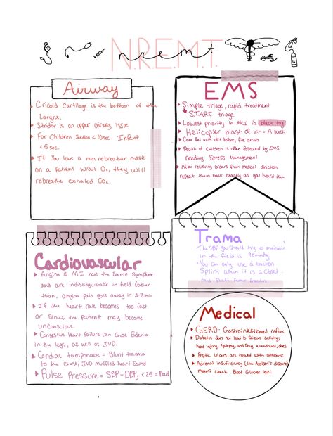 NREMT Study Notes🚑🚨 Emt School Notes, Emt Notes Aesthetic, Firefighter Study Notes, Med Term Notes Aesthetic, Emt Study Tips, Emt Notes Cheat Sheets, Paramedic Science Notes, Ems Study Notes, Nremt Paramedic Test Prep