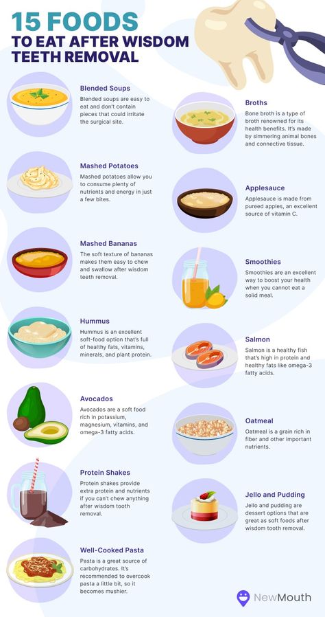 15 Soft Foods to Eat After Having Your Wisdom Teeth Removed 2 Post Wisdom Teeth Food, Wisdom Teeth Recovery Food, Wisdom Teeth Removal Food, Eating After Tooth Extraction, Food After Tooth Extraction, Wisdom Teeth Food, Wisdom Teeth Recovery, Soft Foods To Eat, After Wisdom Teeth Removal