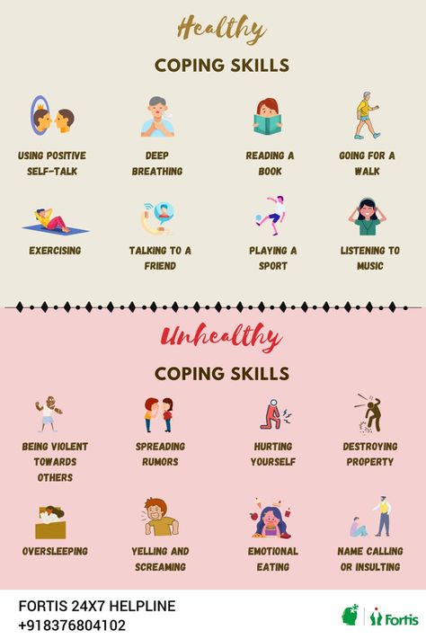 Healthy Vs Unhealthy Coping Skills, Bad Coping Mechanism, Unhealthy Coping Skills, Unhealthy Coping Mechanism, Anger Coping Skills, Coping Skills Activities, Healthy Coping Skills, Coping Mechanism, Mental Health Counseling