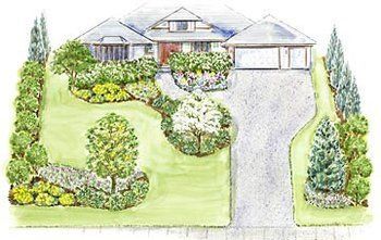 A Large, Welcoming Front Yard Landscape Plan Layout House, Trees For Front Yard, Driveway Landscaping, Plans Architecture, Backyard Landscaping Plans, Yard Landscape, Front Yard Design, Garden Design Layout, Front Landscaping