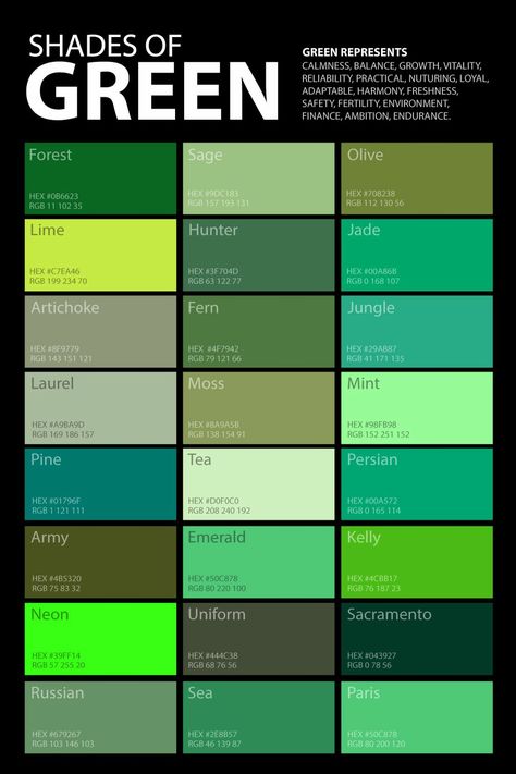 Fern or Olive Green Color Combinations, House Green, Color Mixing Chart, Green Palette, Color Meanings, Green Colour Palette, Color Palette Design, Color Psychology, Pantone Color