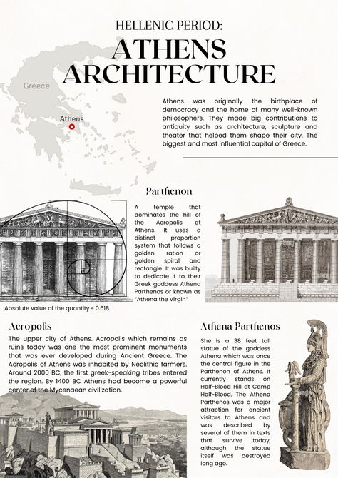 Parthenon Architecture, Architecture Journal, Greece Architecture, Greek Architecture, History Posters, Ancient Greek Architecture, Architecture Sketchbook, Architecture Design Sketch, Architecture Design Drawing