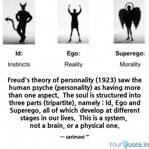 Id Ego Superego Psychology, Freud Id Ego Superego, Freuds Theory, Theories Of Personality Psychology, Id Ego Superego Art, Sigmund Freud Theory, Id Ego Superego, Freud Psychoanalytic Theory, Theory Aesthetic