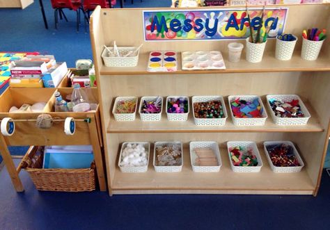 Craft Club Ideas, Art Area Eyfs, Creative Area Eyfs, Reception Classroom, Eyfs Classroom, Early Years Classroom, Creative Area, Classroom Layout, Writing Area