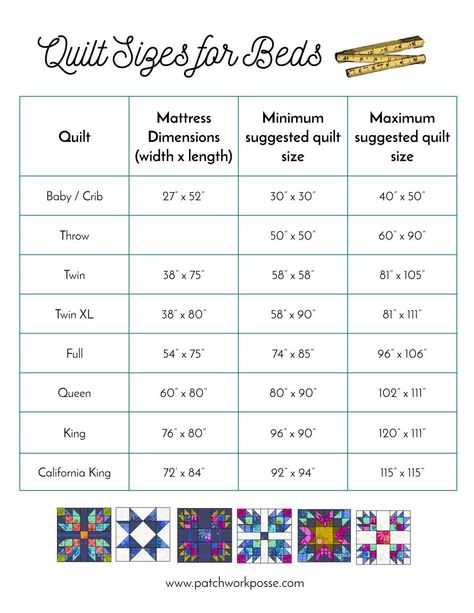 All Quilt Sizes Printable Chart - Free PDF Download 2 Quilt Size Charts, Quilt Size Chart, Fabric Crafts Diy, Printable Chart, How To Measure Yourself, Quilting Tips, Quilt Sizes, Easy Sewing Projects, Quilting Tutorials