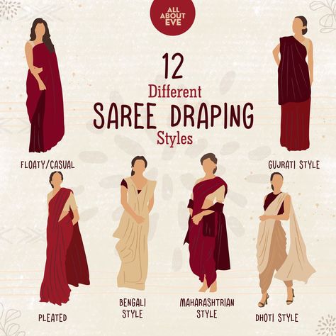 All About Eve India on Instagram: “Here's your ultimate guide to different types of saree drapes.⁣ .⁣ .��⁣ .⁣ .⁣ .⁣ .⁣ .⁣ .⁣ .⁣ .⁣ .⁣ .⁣ .⁣ .⁣ .⁣ #guides #types #sarees #drapes…” Different Types Of Saree Draping, Types Of Saree Draping, Different Saree Draping Styles, Types Of Saree, Flower Dress Art, Saree Drapes, Draping Styles, Indian Culture And Tradition, Clothing Pattern Design