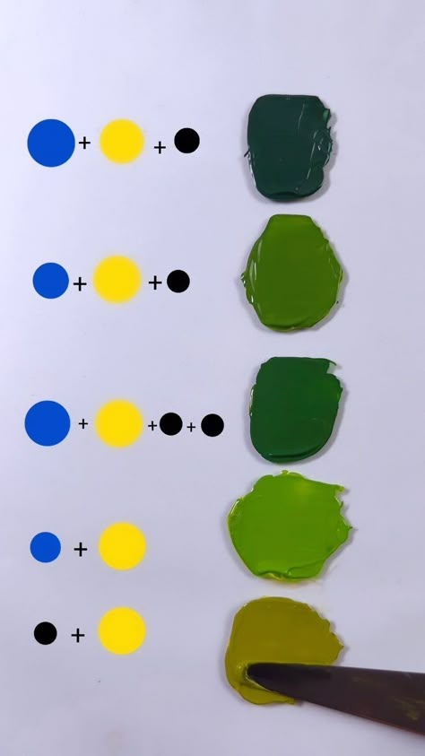 Different Shades Of Green/Mixing Colors #paintings #mixingcolors #paintmixing #acrylicpaint | Instagram Color Markers Art, Color Mixing Chart Acrylic, Color Mixing Guide, Mixing Paint Colors, Q Tip Painting, Color Theory Art, Color Mixing Chart, Mixing Colors, Oil Painting Tutorial