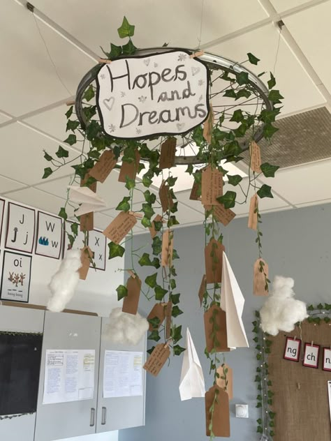 #classroom #classroomdecorideas #eyfsideas #teacher Reggio Wall Displays, Classroom Zen Zone, Childcare Room Displays, Nurture Room Displays, Preschool Natural Classroom Ideas, Regio Classroom Decor, Reggio Amelia Classroom, Earth Classroom Decor, Natural Classroom Decor Reggio Inspired