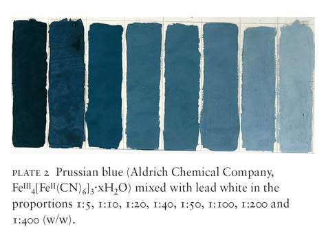 Camaïeu de bleu de Prusse. Du presque noir au gris bleuté. Deco Nature, Paint Swatches, Prussian Blue, Petrol Blue, Colour Board, Soft Summer, Blue Walls, Color Textures, Color Swatches