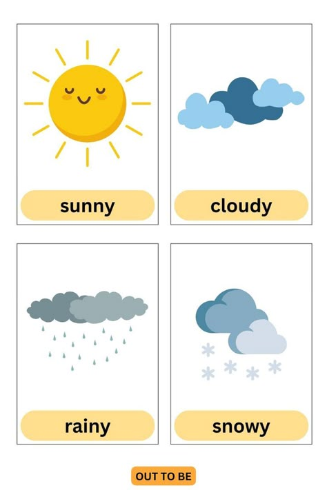 weather flashcards for toddlers free printable Different Weather Pictures, Weather Flashcards Preschool, Weather Flash Cards Free Printable, Weather Charts For Classroom, Weather Theme Infants, Weather Cards Preschool Free Printable, Free Printable Weather Chart Preschool, Weather Templates Free Printable, Weather Bear Printable Free