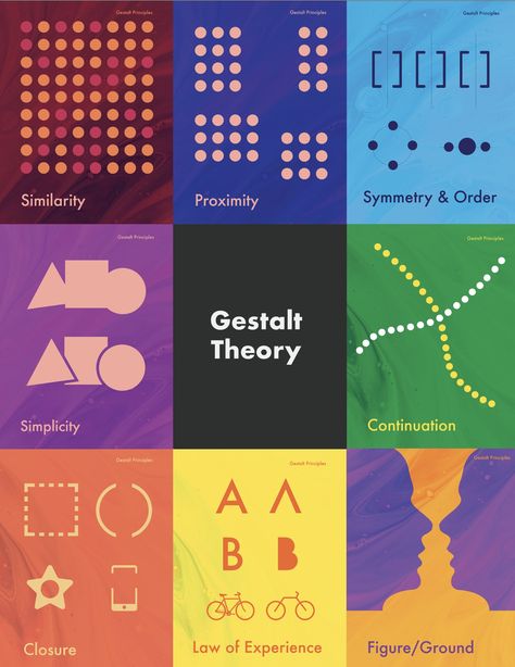 Create STRONG Design & Layouts with Gestalt Theory! | Lindsay Marsh | Skillshare Gestalt Graphic Design, Gestalt Theory, Gestalt Principles, Breaking The 4th Wall, Presentation Inspiration, Photoshop Course, Annual Report Design, Data Visualisation, Report Design