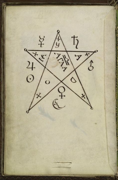 The Key of Hell: an 18th-Century Manual on Black Magic – The Public Domain Review Black Magic Witchcraft, Real Black Magic, Magick Symbols, Black Magic Book, Black Magick, Black Magic Spells, Occult Books, Occult Symbols, Magic Symbols