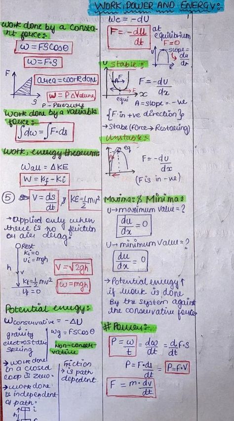 Work, Energy and Power - Physics Short Notes 📚 Work Energy Power Physics Formula Sheet, Work Power Energy Formula Sheet, Physics Formula Sheet Class 12, Work Energy Power Physics Notes, Work Power Energy, Physics Basics, Energy Physics, Study Physics, Work Energy And Power