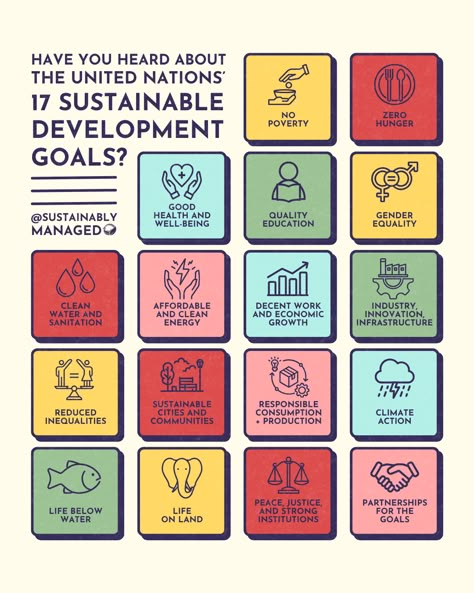 Grid Post with 17 squares. Have You Heard About the United Nations' 17 Sustainable Development Goals? 17 Sustainable Development Goals, Sdg Goals Poster, Sustainable Development Goals Poster, Sustainable Development Design, Sustainable Development Projects, Poverty And Hunger, School Board Decoration, Creative School Project Ideas, Environmental Movement