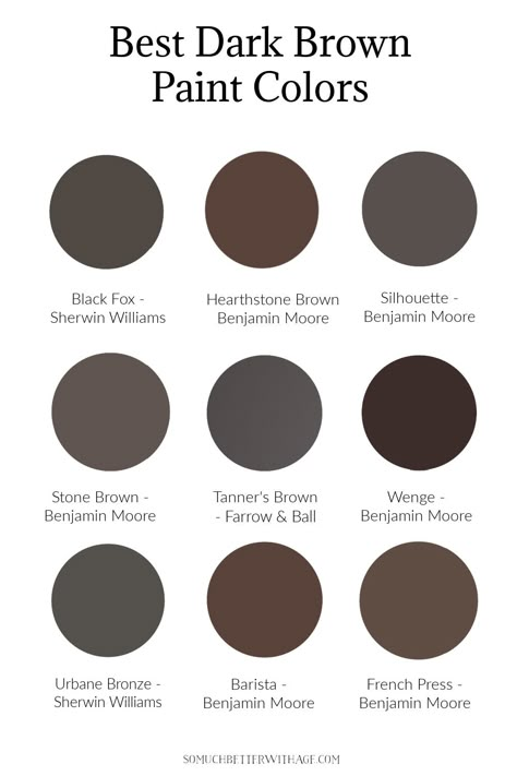 Best Dark Brown Paint Colors - So Much Better With Age Outside Paint Colors Home Exteriors, Dark Brown Paint Colors, Best Brown Paint Colors, Benjamin Moore Brown, Paint Colors For Bathrooms, Brown Grey Paint Color, Colors For Bathrooms, Paint Colors For 2023, Chocolate Brown Paint