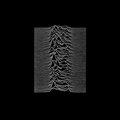 Greatest Album Covers, Joy Division Unknown Pleasures, Peter Saville, Ian Curtis, Album Wall, Cool Album Covers, Unknown Pleasures, Iconic Album Covers, Album Art Design