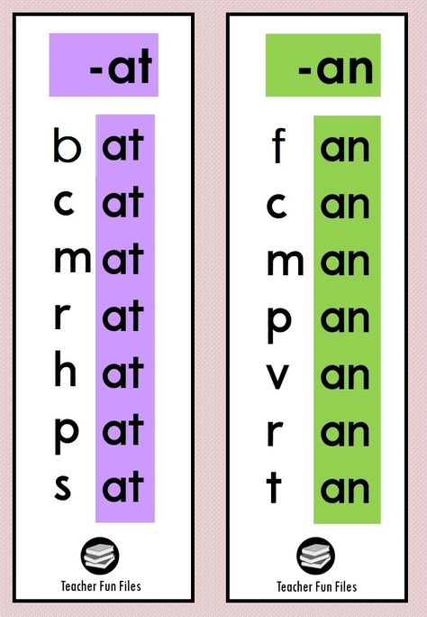 Short A Words Kindergarten, Short Vowel Word Family List, Phonics Short Vowels Worksheets, List Of Cvc Words Kindergarten, E Vowel Words Worksheet, List Of Cvc Words, Cvc Words Short A, Short A Words Worksheet, At Sound Words