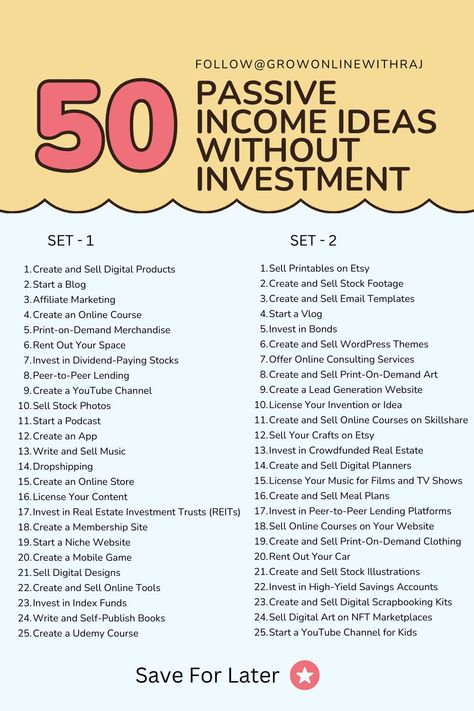 50 Passive Income Ideas Without Investment Business Investment Ideas, Extra Streams Of Income, Where To Invest Money Ideas, No Investment Business Ideas, Business Ideas With No Money, Investment Ideas Passive Income, Online Passive Income Ideas, Best Passive Income Ideas, Easy Passive Income Ideas