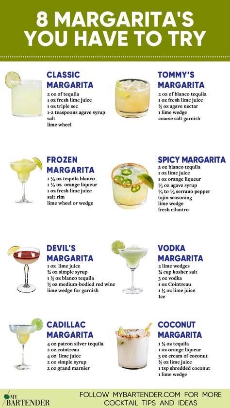 Margarita Variations Bartender Drinks Recipes, Margarita Drink, Bartender Drinks, Cocktail Drinks Alcoholic, Spicy Margarita, Yummy Alcoholic Drinks, Lean Belly Juice, Belly Juice, Lean Belly