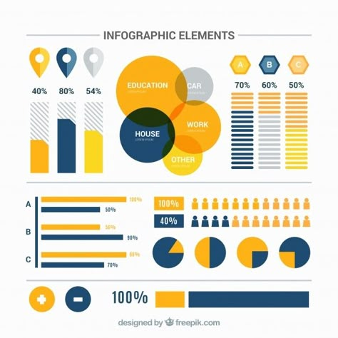 Mises En Page Design Graphique, Infographic Layout, Infographic Inspiration, Orange Details, Data Visualization Design, Infographic Design Layout, Infographic Powerpoint, Graphic Design Infographic, Data Design