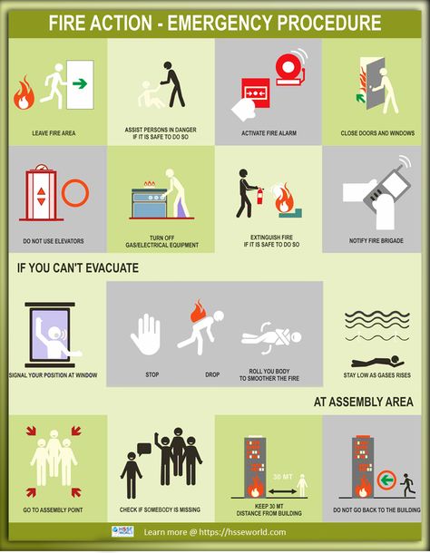 In the photo of today, the reader will be familiar with the importance of mock fire drill and the Fire action Emergency procedure Emergency Drills Visuals, Fire Drill Procedures, Emergency Procedures, Kit For School, Emergency Evacuation Plan, Fire Safety Training, Emergency Response Plan, Emergency Response Team, Evacuation Plan