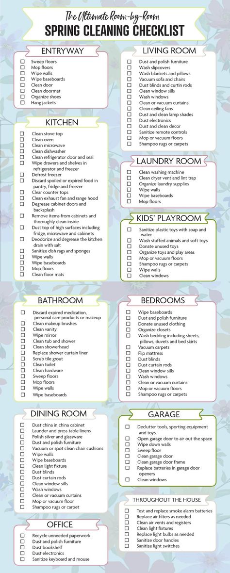 Everyday Cleaning Checklist, Master Cleaning Checklist, Full Home Cleaning Checklist, Zone Cleaning Checklist, Ultimate Cleaning List, Cleaning Lists By Room, Annual Cleaning Checklist, Clean House Checklist One Day, Detailed Cleaning Checklist By Room